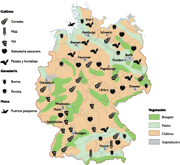 Germany top agricultural countries