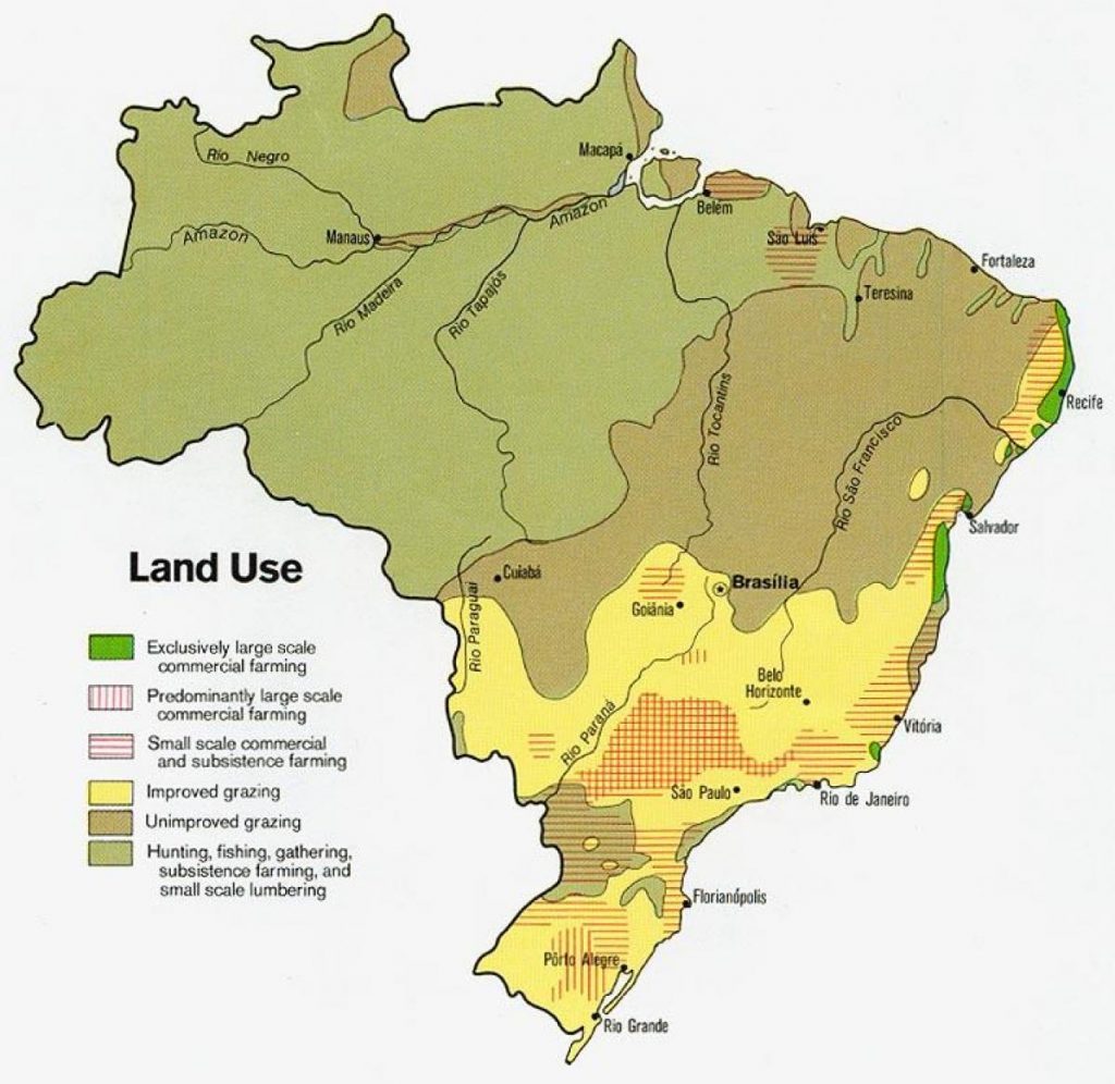 Brazil top agricultural countries